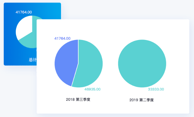 南宫28(中国NO.1)集团有限公司