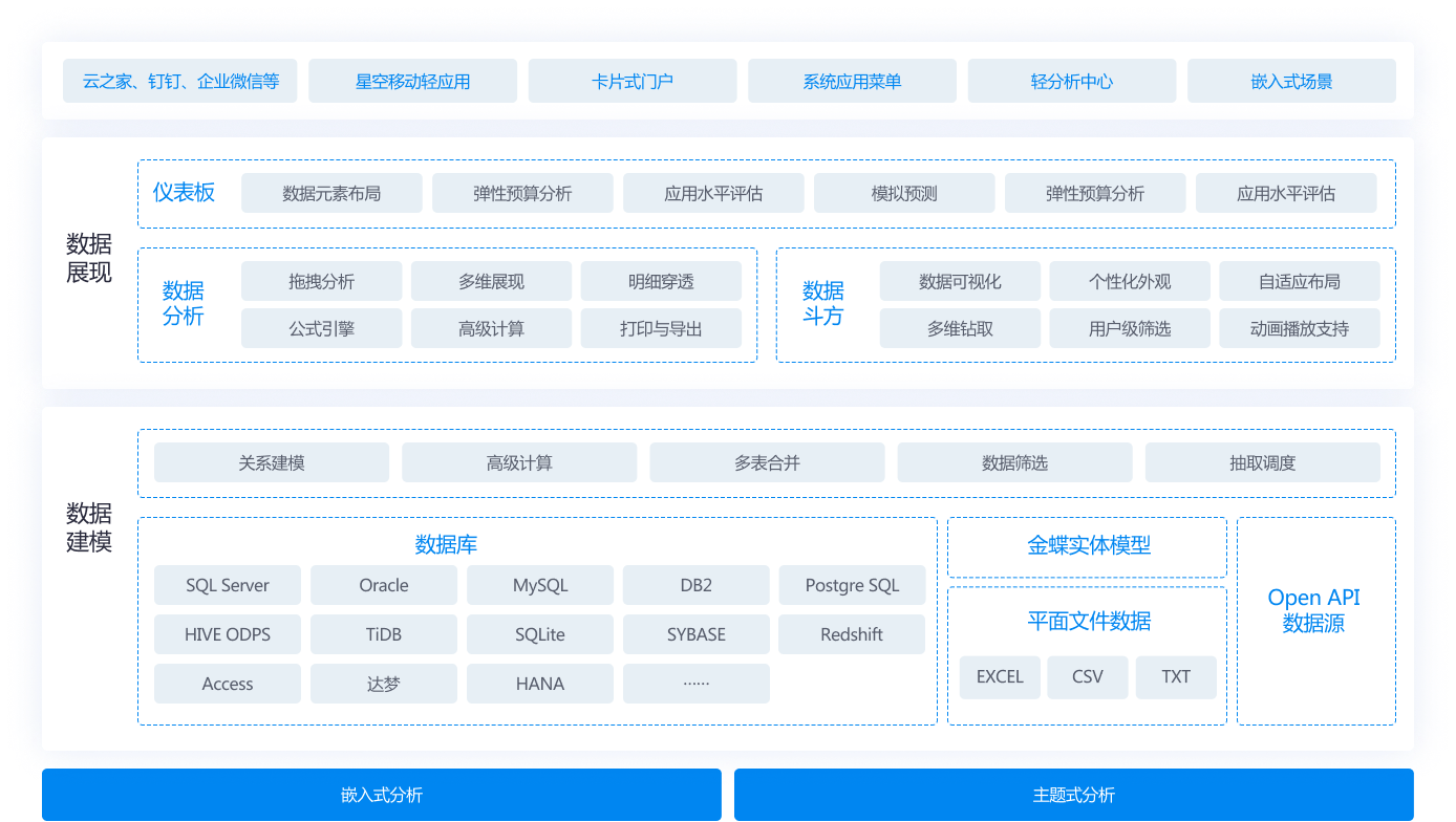南宫28(中国NO.1)集团有限公司