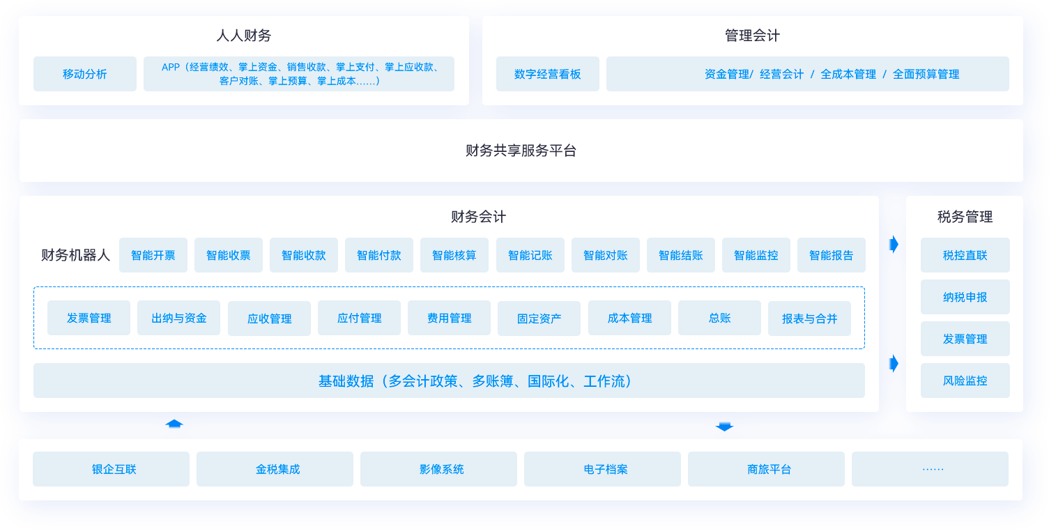 南宫28(中国NO.1)集团有限公司