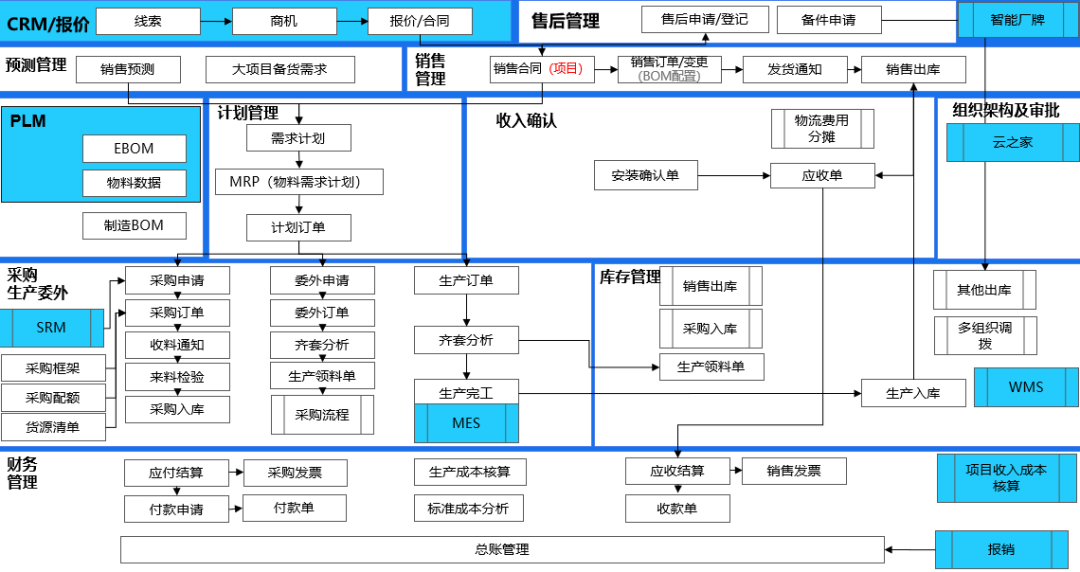 南宫28(中国NO.1)集团有限公司