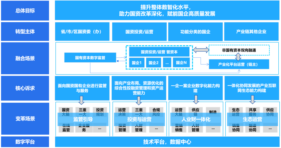 南宫28(中国NO.1)集团有限公司