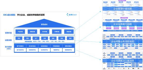 南宫28(中国NO.1)集团有限公司