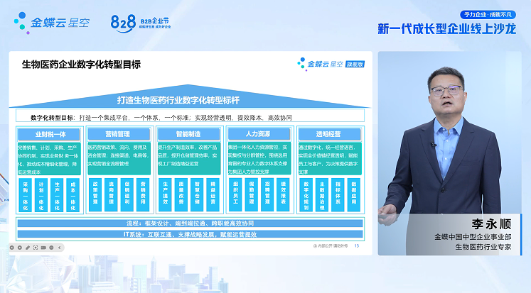 南宫28(中国NO.1)集团有限公司