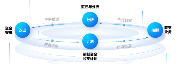 南宫28(中国NO.1)集团有限公司