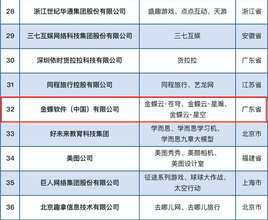 南宫28(中国NO.1)集团有限公司