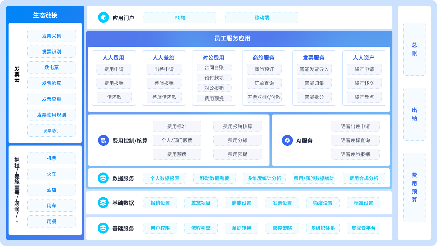 南宫28(中国NO.1)集团有限公司