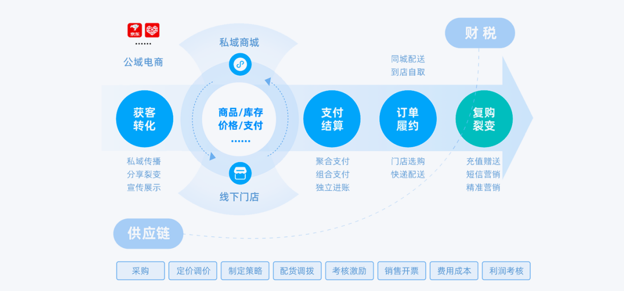 南宫28(中国NO.1)集团有限公司