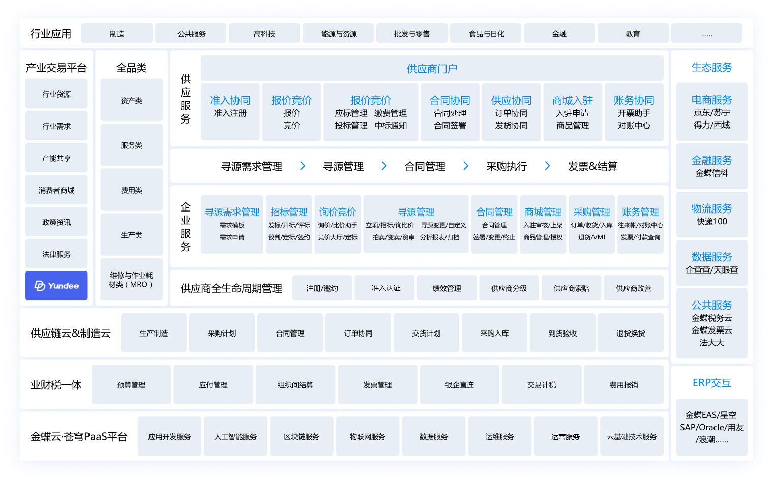 南宫28(中国NO.1)集团有限公司