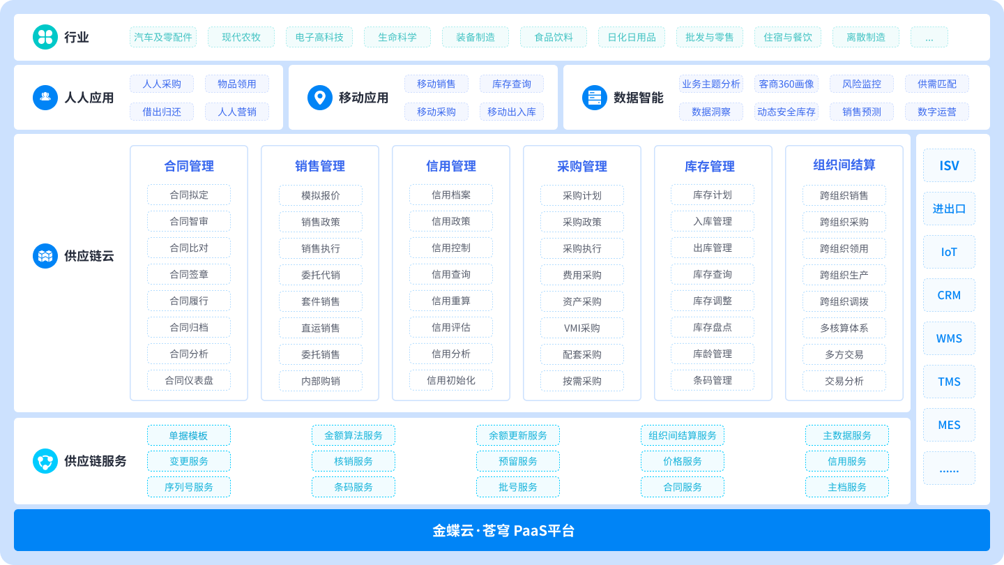 南宫28(中国NO.1)集团有限公司