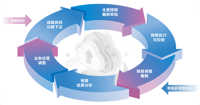 南宫28(中国NO.1)集团有限公司