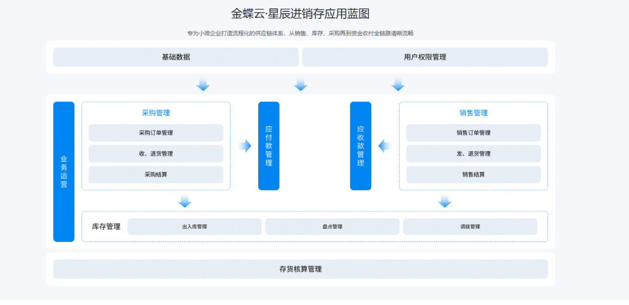 南宫28(中国NO.1)集团有限公司