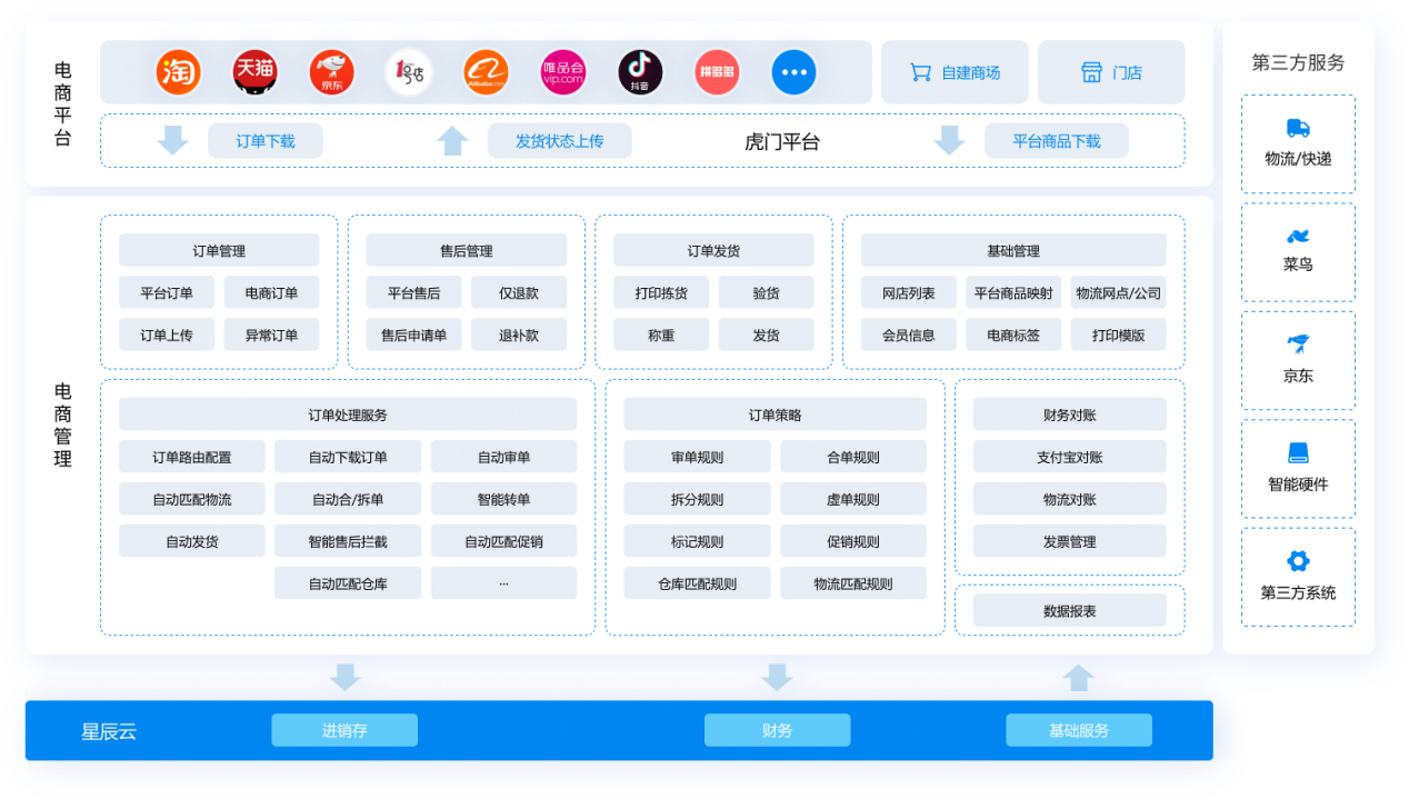 南宫28(中国NO.1)集团有限公司