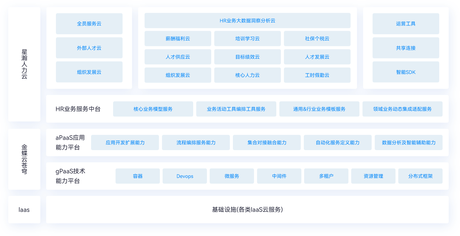 南宫28(中国NO.1)集团有限公司