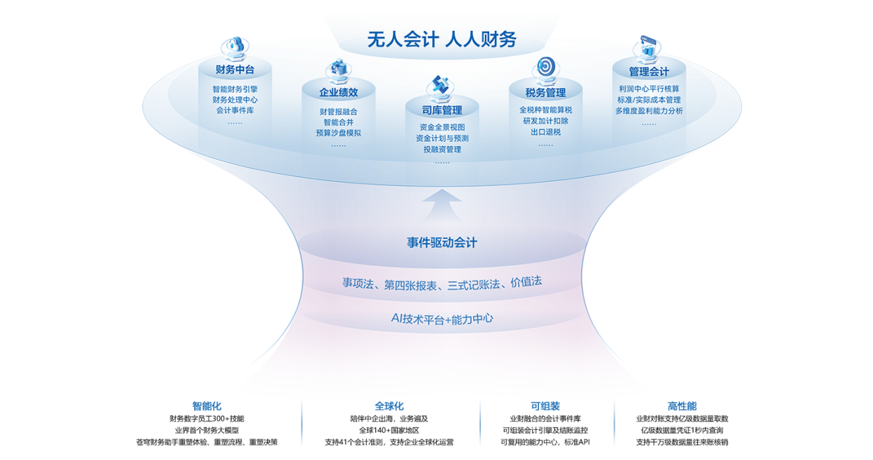 南宫28(中国NO.1)集团有限公司