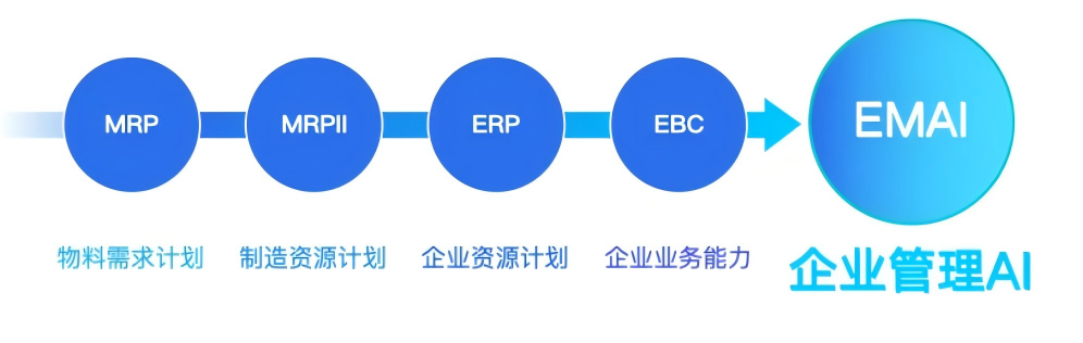 南宫28(中国NO.1)集团有限公司