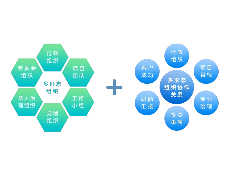 南宫28(中国NO.1)集团有限公司