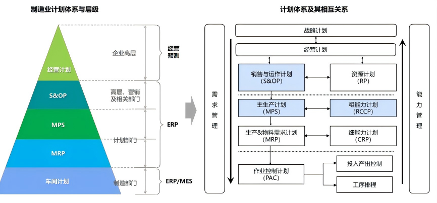 南宫28(中国NO.1)集团有限公司