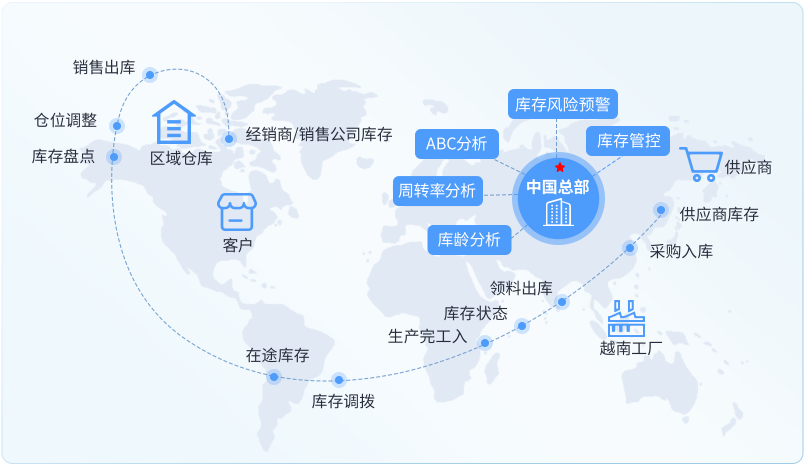 南宫28(中国NO.1)集团有限公司