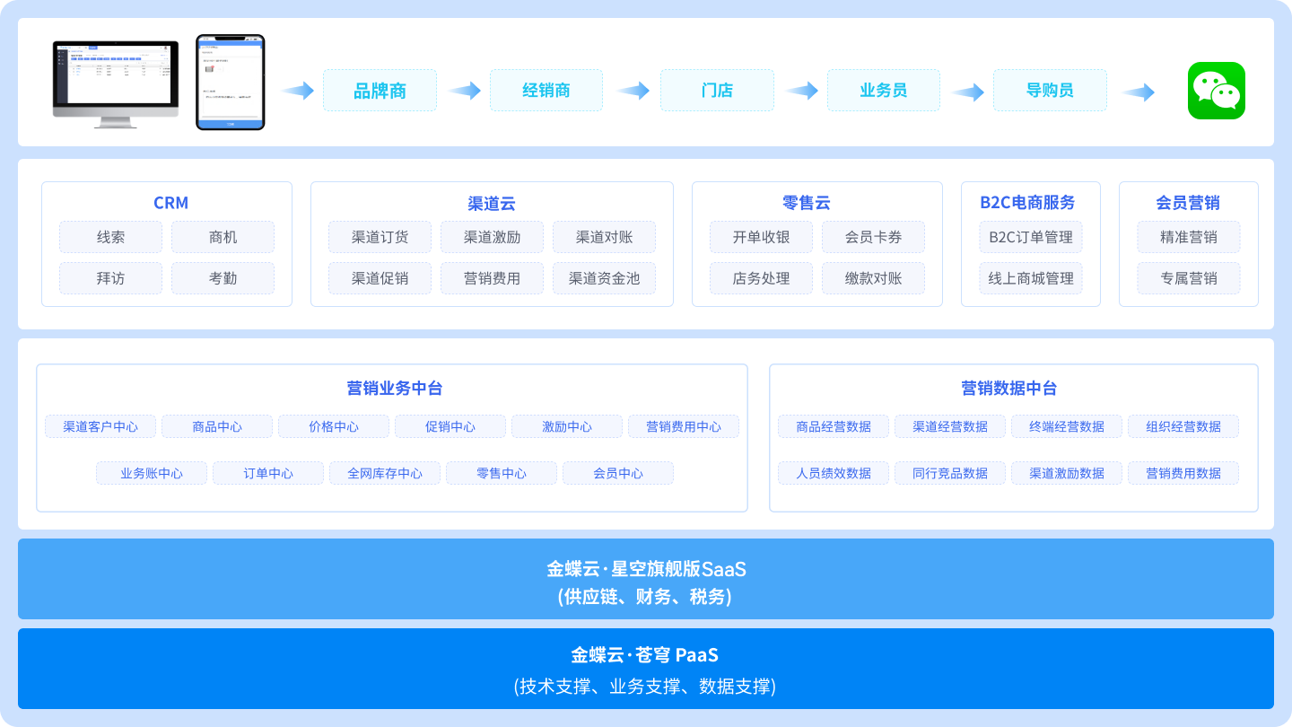 南宫28(中国NO.1)集团有限公司