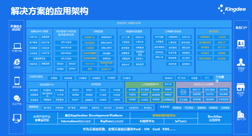 南宫28(中国NO.1)集团有限公司