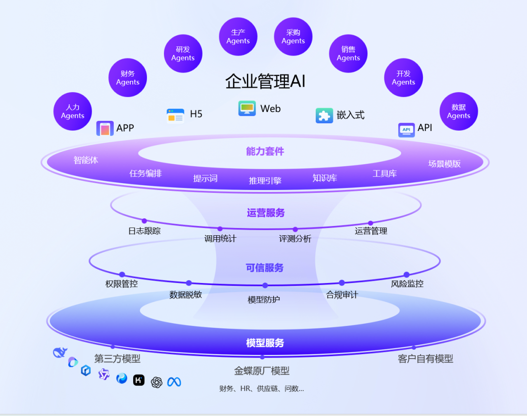 南宫28(中国NO.1)集团有限公司