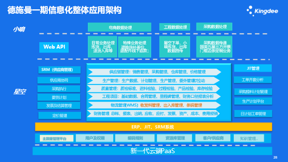 南宫28(中国NO.1)集团有限公司