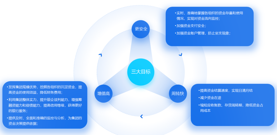 南宫28(中国NO.1)集团有限公司
