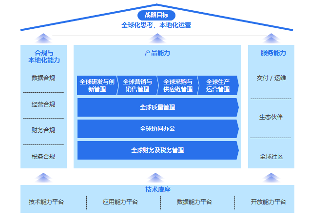 南宫28(中国NO.1)集团有限公司