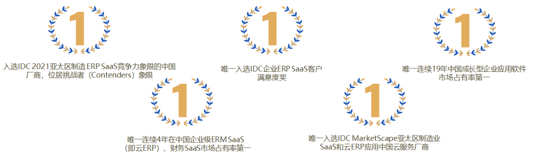 南宫28(中国NO.1)集团有限公司