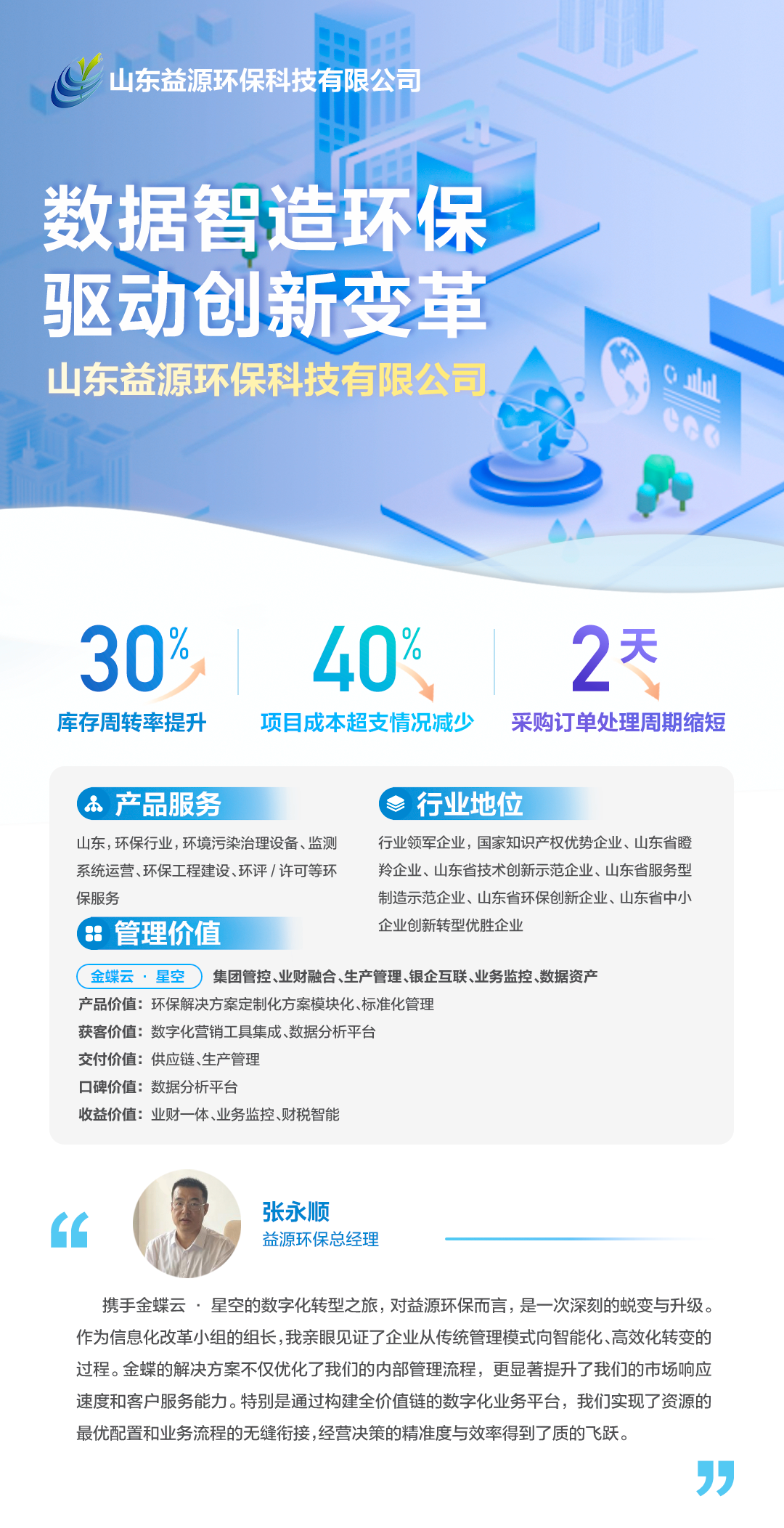 南宫28(中国NO.1)集团有限公司