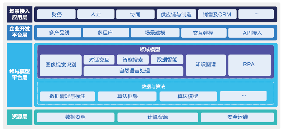 南宫28(中国NO.1)集团有限公司