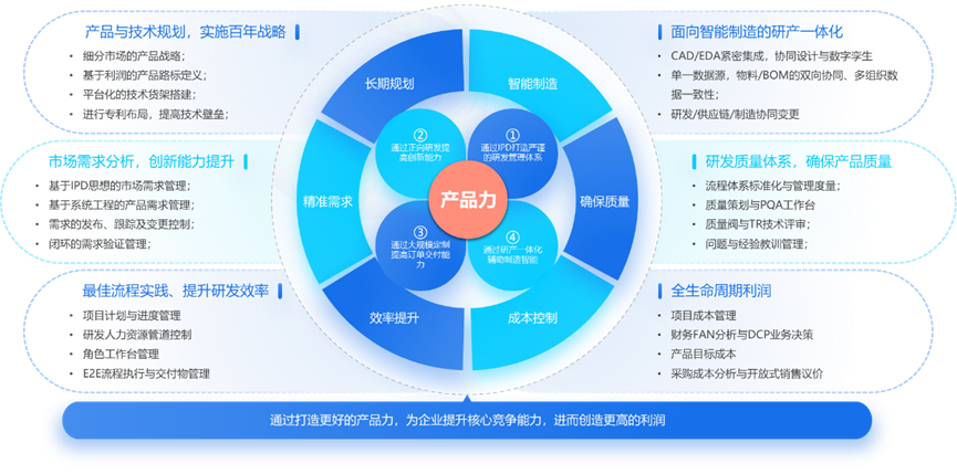 南宫28(中国NO.1)集团有限公司