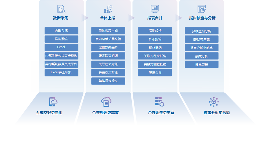 南宫28(中国NO.1)集团有限公司