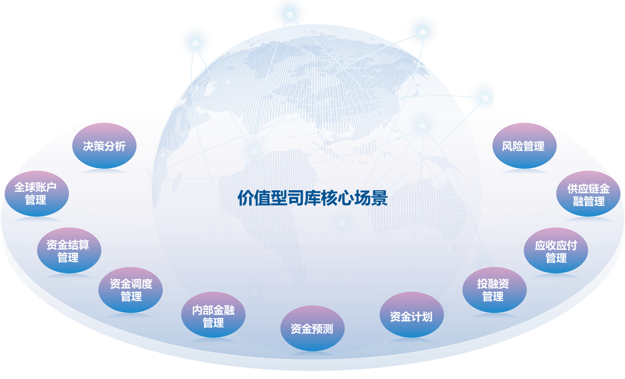 南宫28(中国NO.1)集团有限公司
