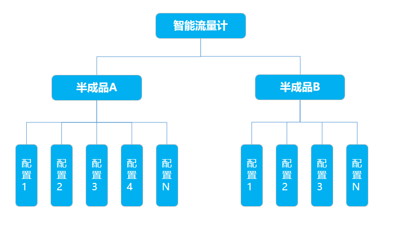 南宫28(中国NO.1)集团有限公司