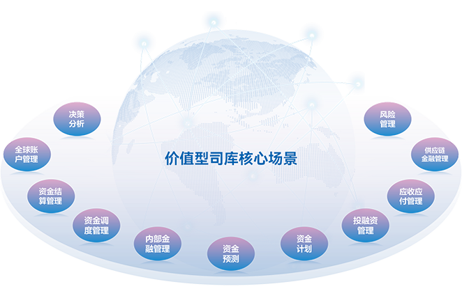 南宫28(中国NO.1)集团有限公司