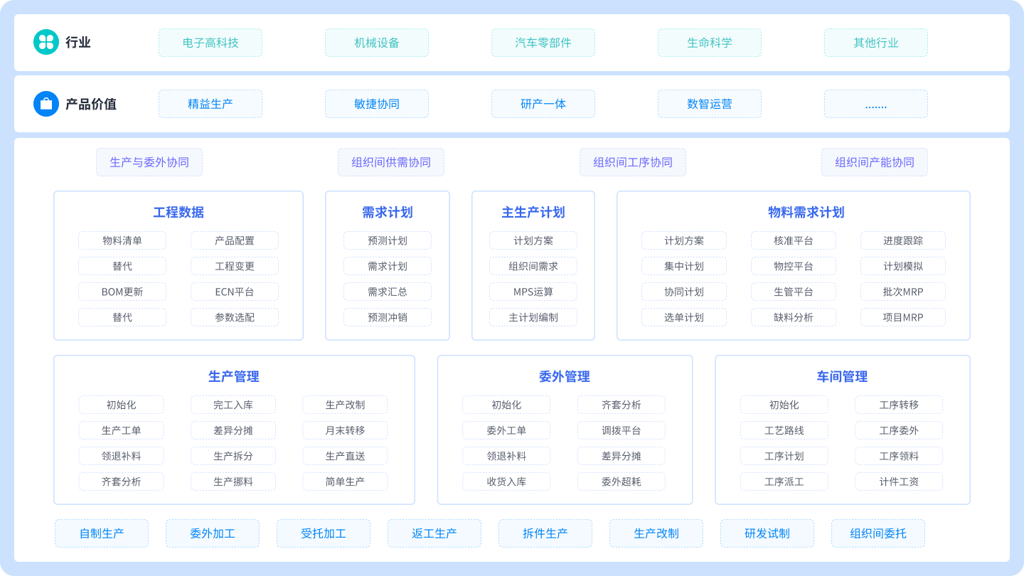 南宫28(中国NO.1)集团有限公司