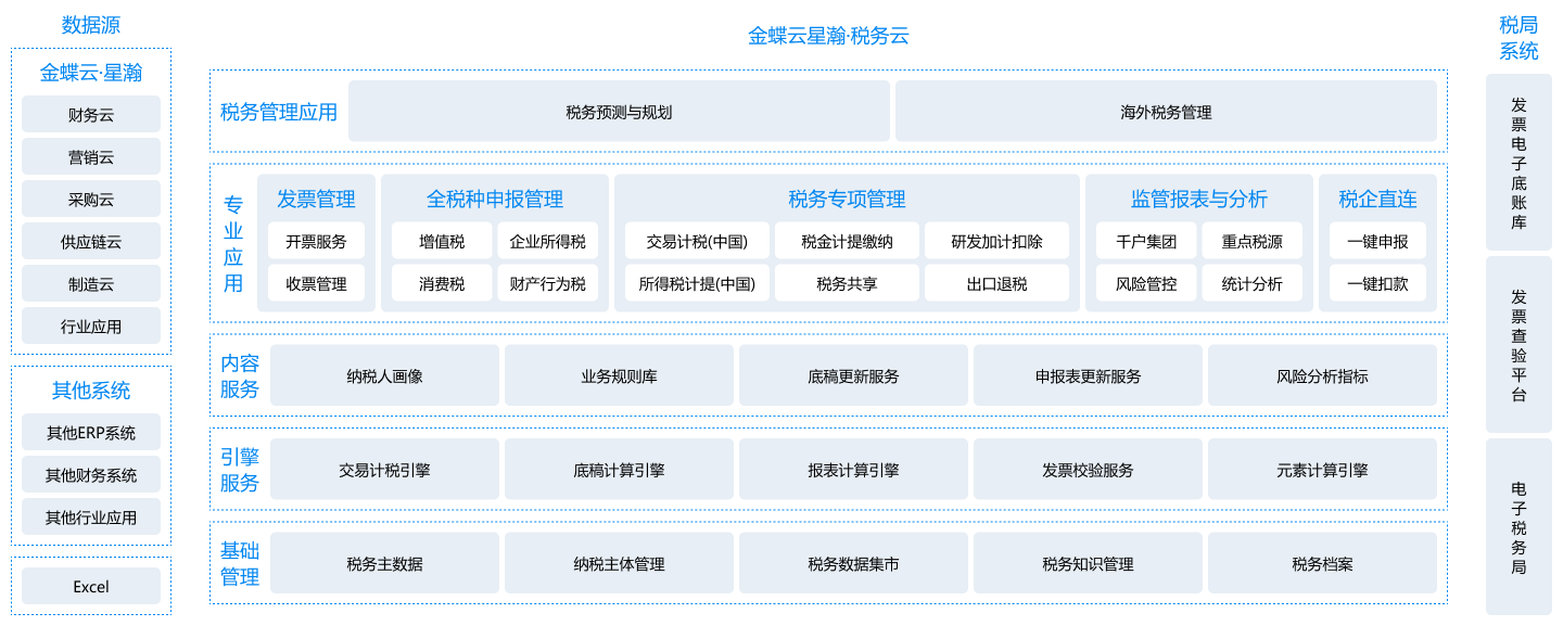 南宫28(中国NO.1)集团有限公司