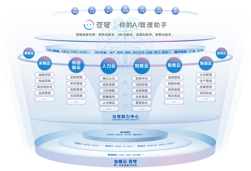 南宫28(中国NO.1)集团有限公司