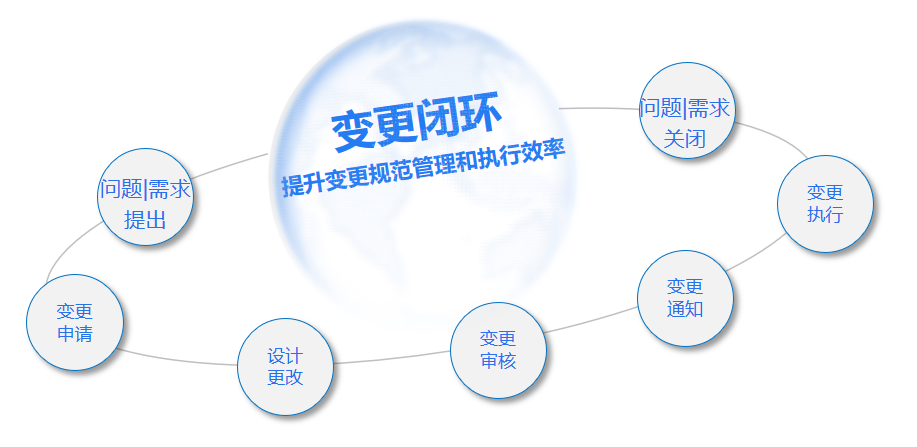 南宫28(中国NO.1)集团有限公司