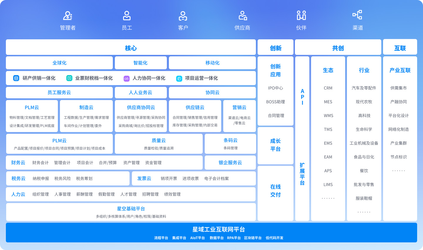 南宫28(中国NO.1)集团有限公司