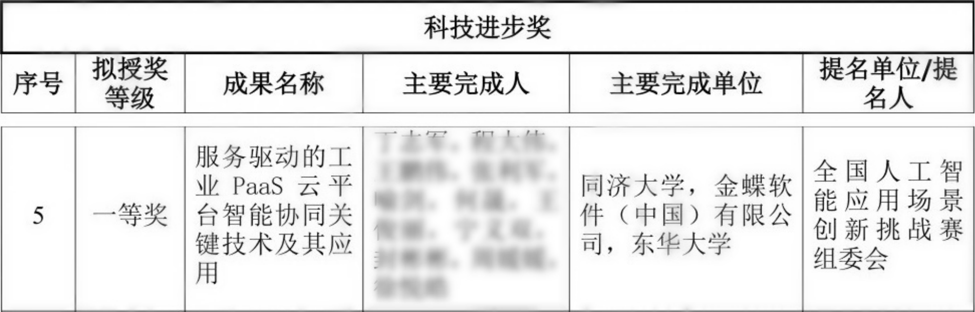 南宫28(中国NO.1)集团有限公司