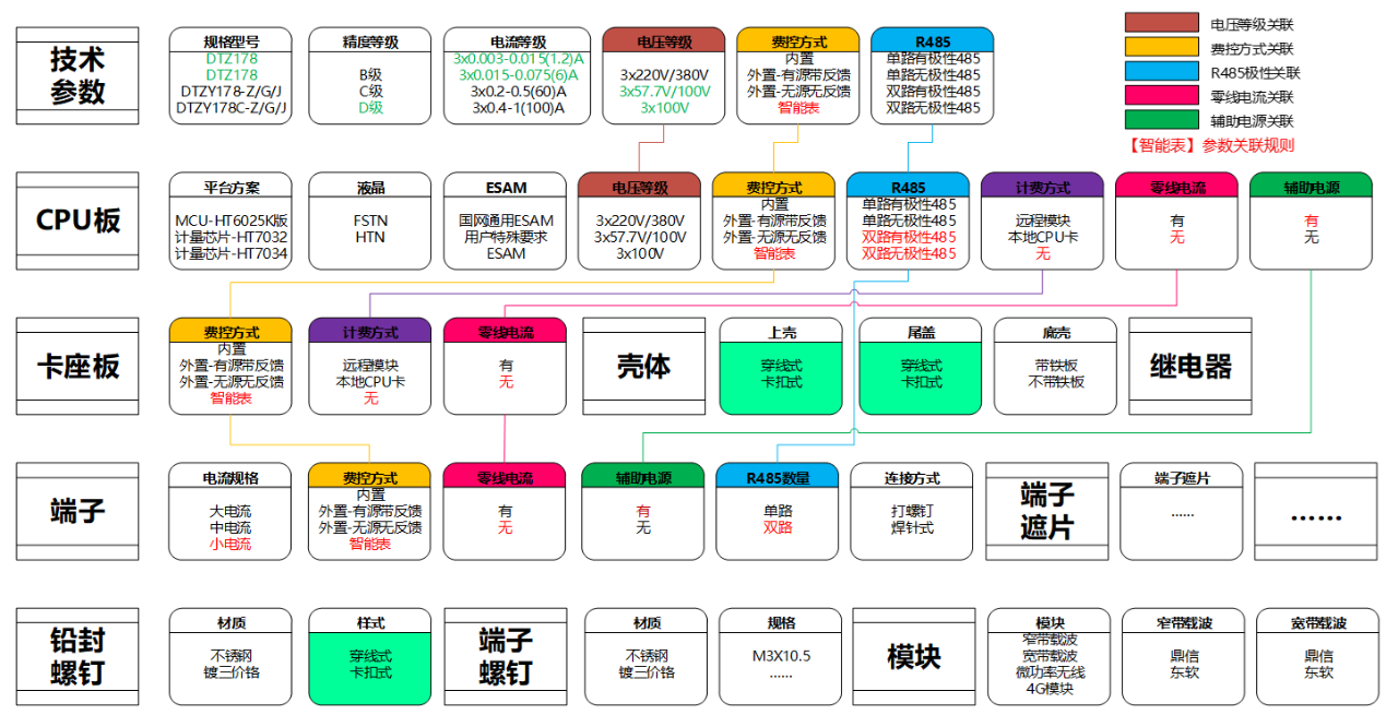 南宫28(中国NO.1)集团有限公司