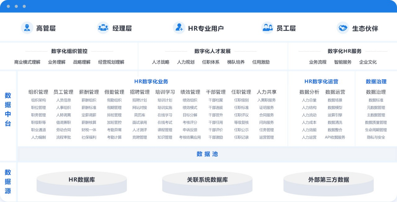 南宫28(中国NO.1)集团有限公司