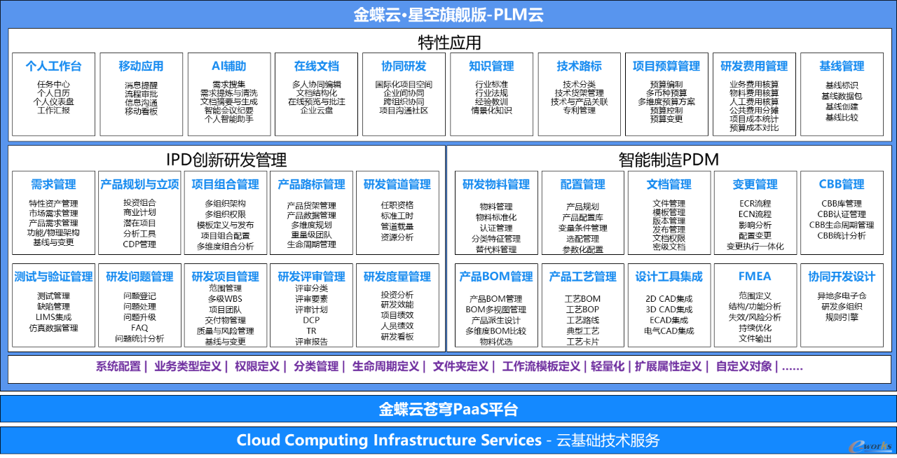 南宫28(中国NO.1)集团有限公司