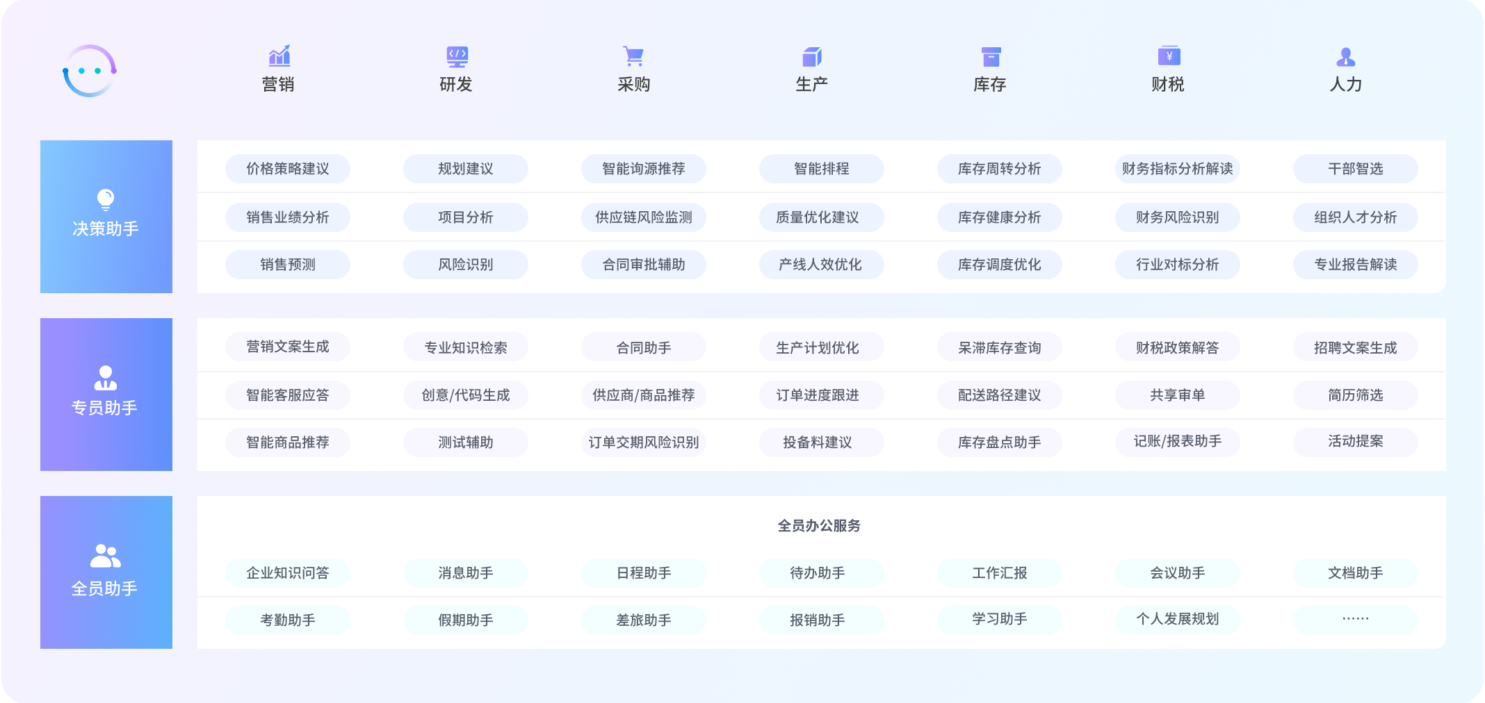 南宫28(中国NO.1)集团有限公司