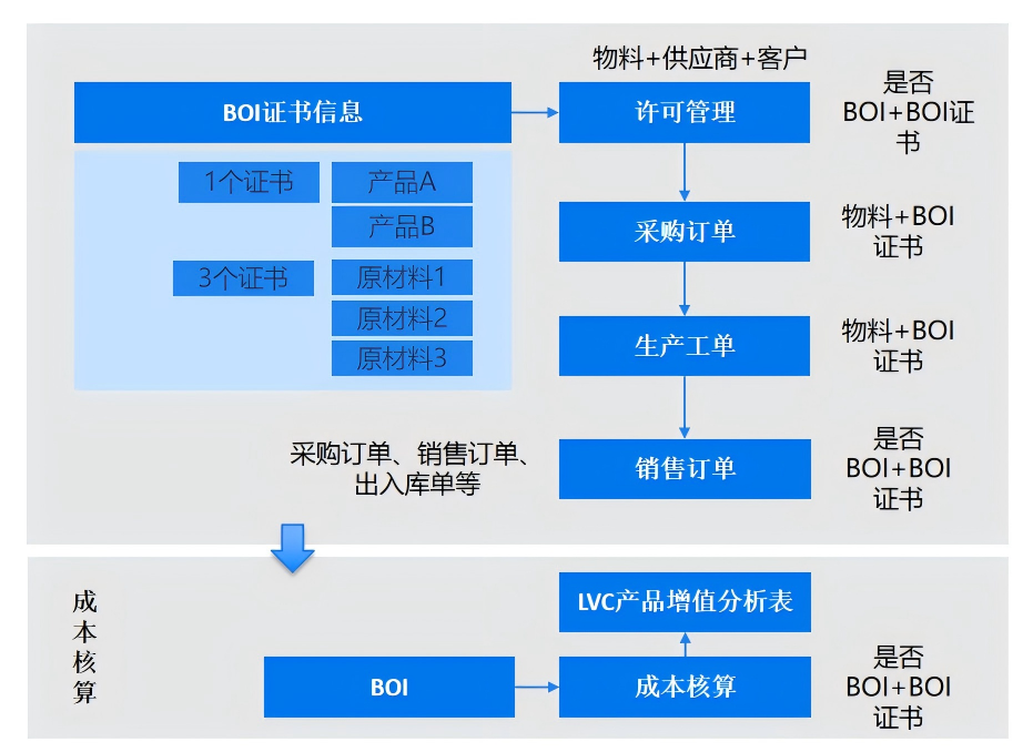 南宫28(中国NO.1)集团有限公司