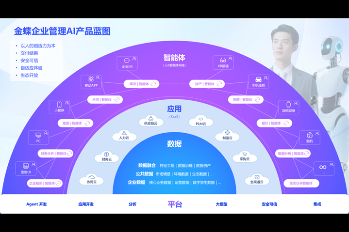 南宫28(中国NO.1)集团有限公司