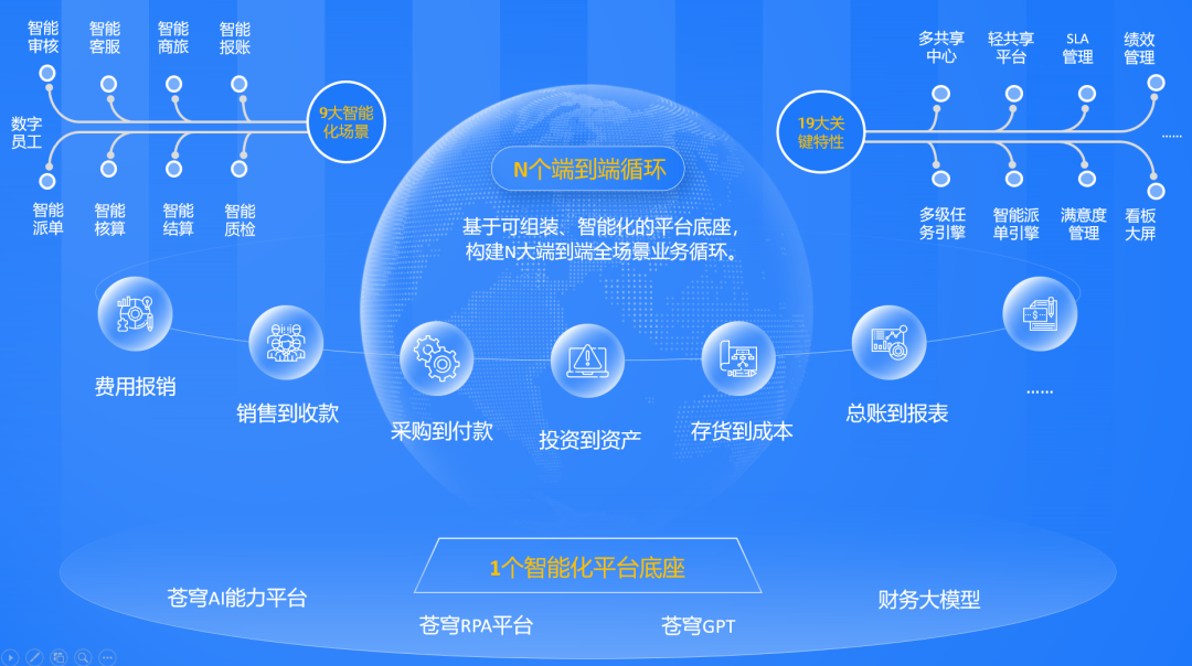 南宫28(中国NO.1)集团有限公司