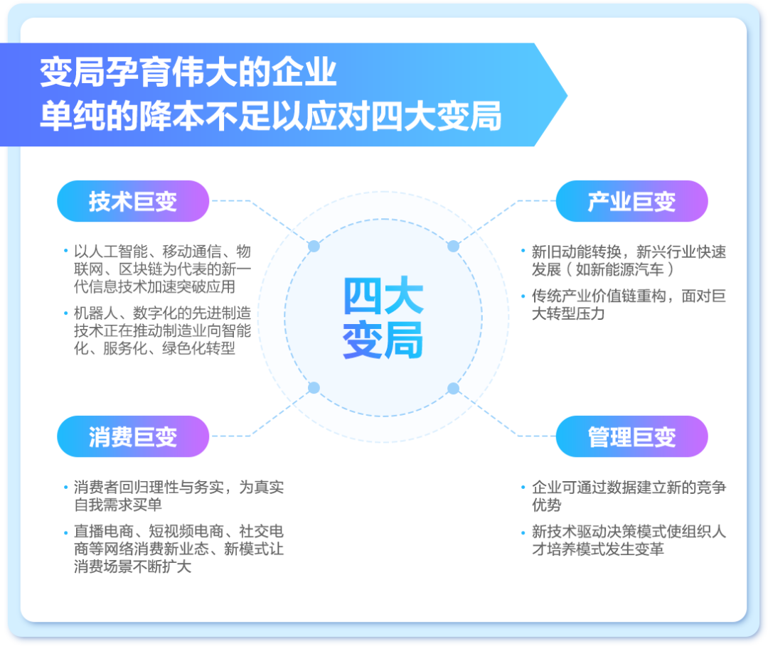 南宫28(中国NO.1)集团有限公司